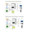 คลื่นไซน์บริสุทธิ์ 3KW 24V Off Grid อินเวอร์เตอร์พลังงานแสงอาทิตย์ 80A MPPT เครื่องชาร์จพลังงานแสงอาทิตย์ 