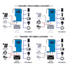 NEXTPOWER NM-II Plus 5.5kw 100A MPPT มีและไม่มี Off-grid อินเวอร์เตอร์พลังงานแสงอาทิตย์สำหรับ Home Solar Inverter 