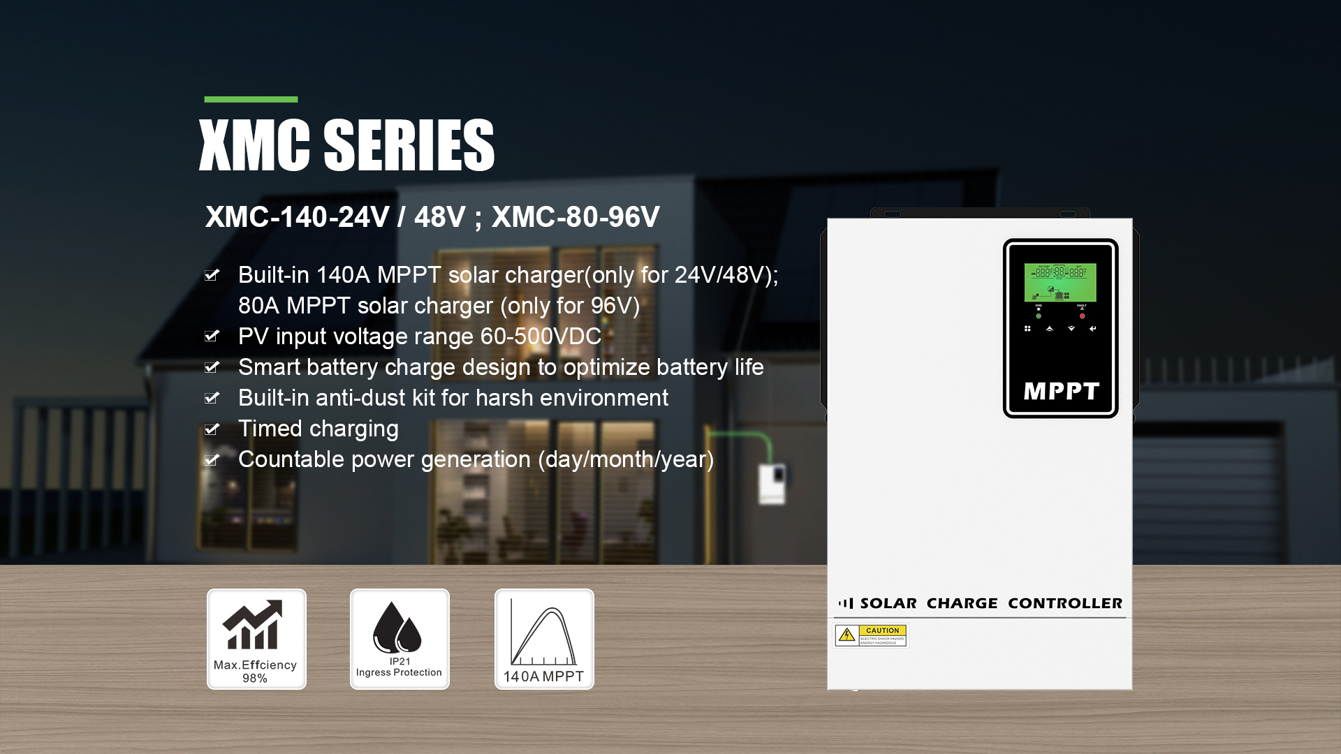 แบนเนอร์ XMC