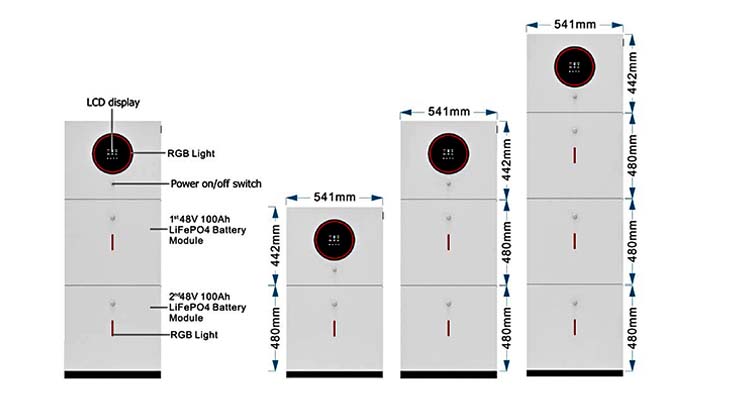 ถัดไป Power 3.6KW 24V ESS Series On/Off Grid Hybrid Solar Inverter ผู้ผลิตสำหรับระบบจัดเก็บพลังงานแสงอาทิตย์ All in One