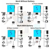 ถัดไป 6.2KW 48V Hybrid On/Off Grid Solar All In One อินเวอร์เตอร์พลังงานแสงอาทิตย์ระบบ Pure Sine Wave อินเวอร์เตอร์ 120A MPPT ในตัว